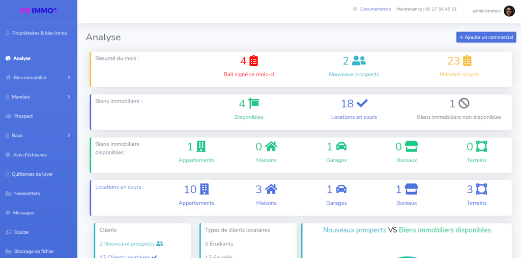 logiciel gestion locative analyse